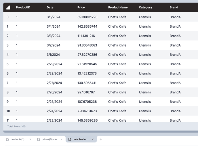 Products & Prices files compbined